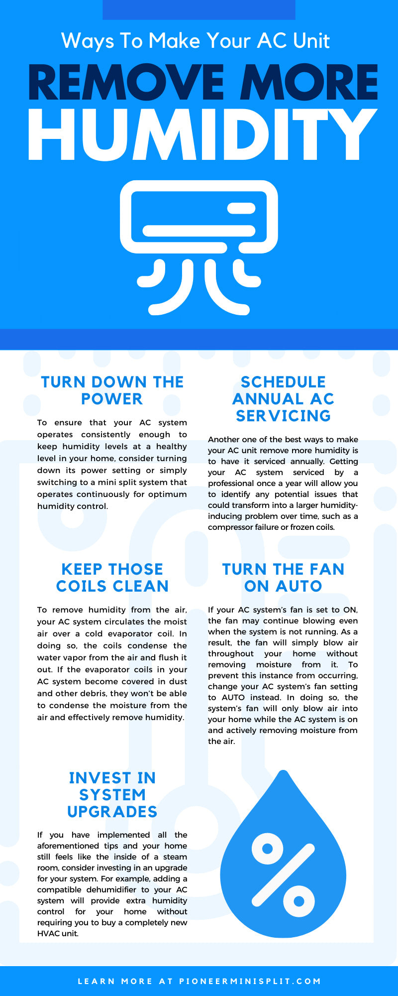 The Key to Mold Control is Moisture Control - Infographic
