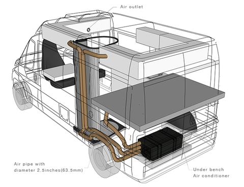 Typical Installation Example of RV Heat Pump