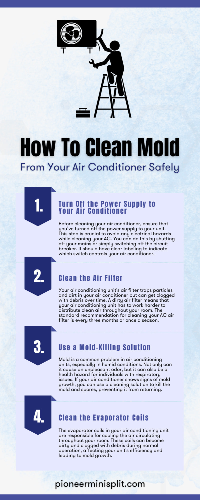 How To Clean Mold From Your Air Conditioner Safely