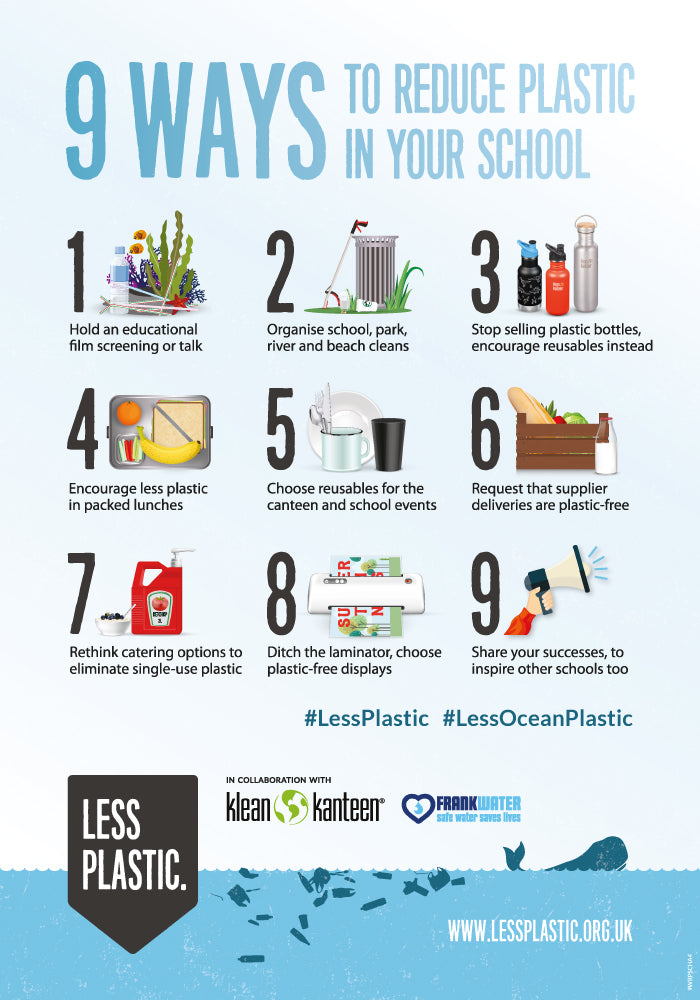 9 Ways to Reduce Plastic in your School Inforgraphic