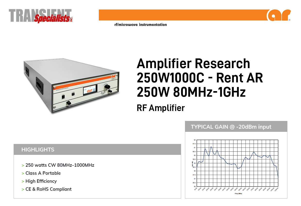 AR 250W1000C System information