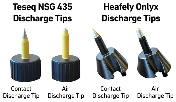 ESD air & contact discharge networks Teseq NSG 435 ONYX