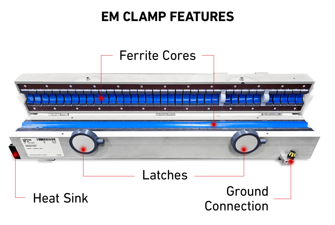 EM Clamp Equipment Features
