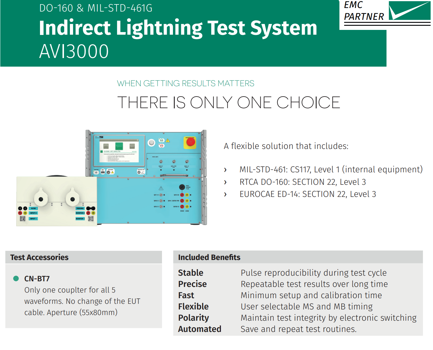 EMC Partner AVI3000 Overview