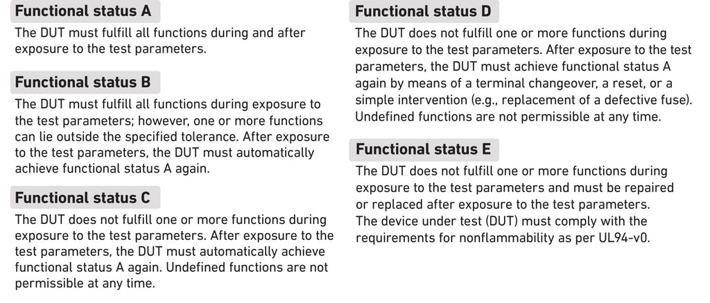 LV124 Functional Statuses