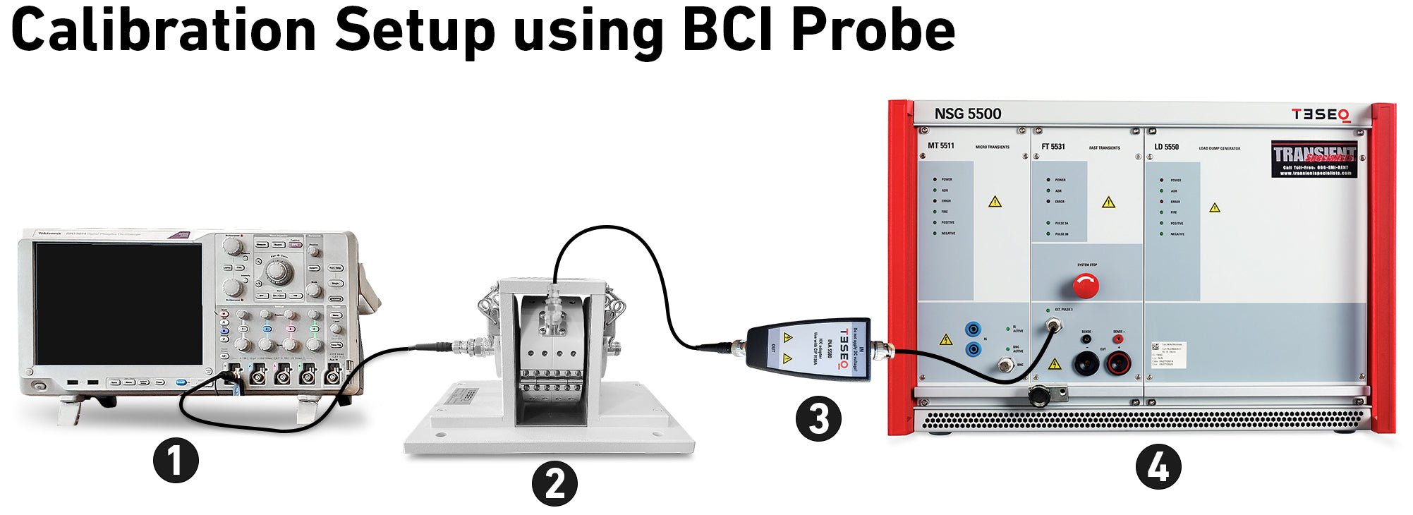 ISO 7637-3 verification setup using bulk current injection probe