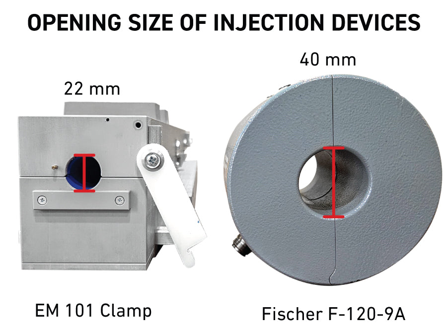 Opening Size of EM 101 and BCI Probe