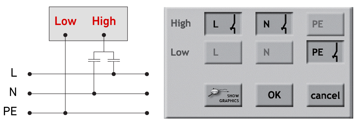 Coupling diagram and coupling selection screen on surge generator