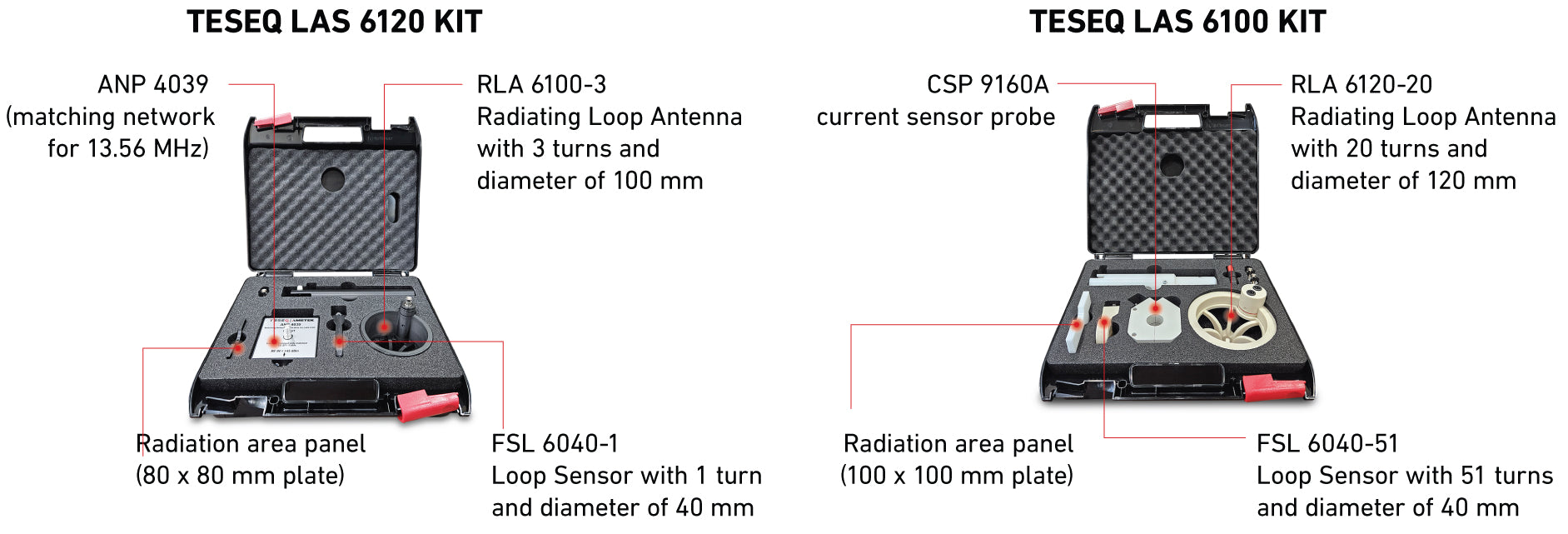 Teseq LAS 6120 and LAS 6100 Antenna kits with Labels
