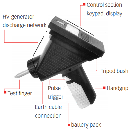 Teseq NSG 435 - Common ESD Simulator Components