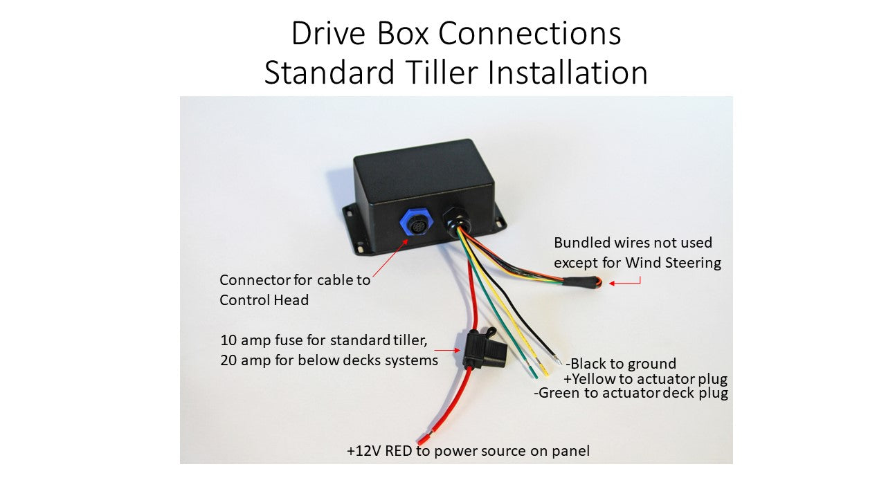 Above Deck Wiring Diagram