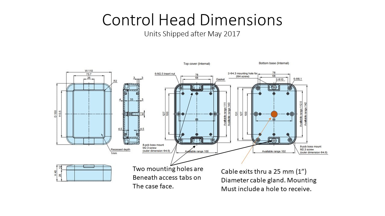 Controller Box Dimensions