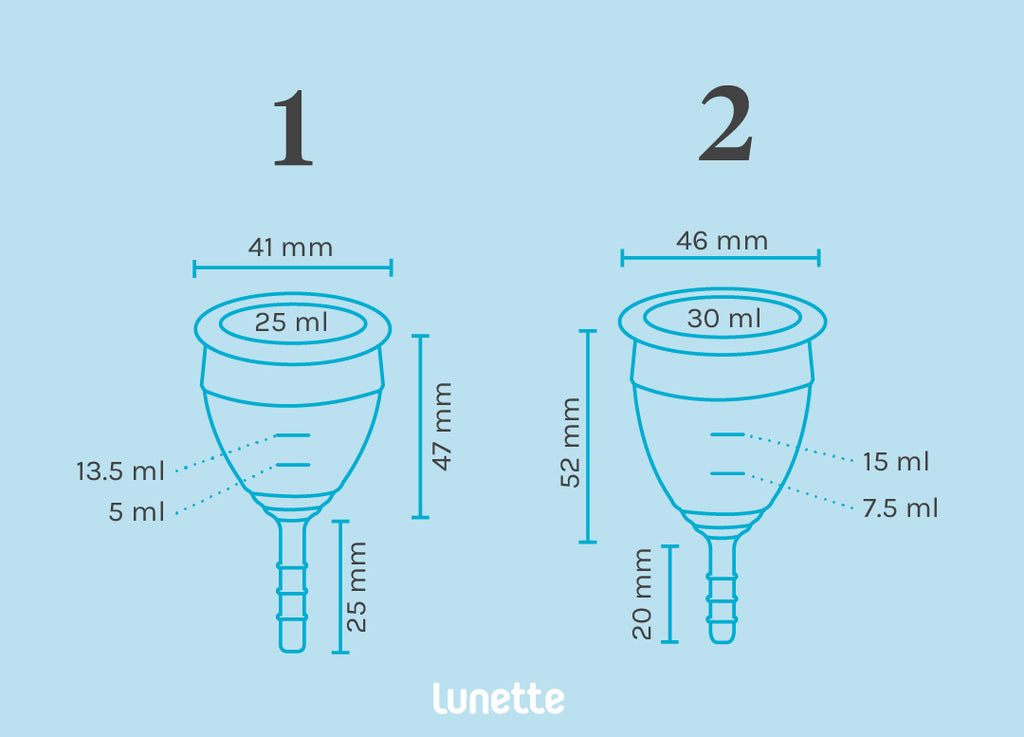 Wow Menstrual Cup Size Chart