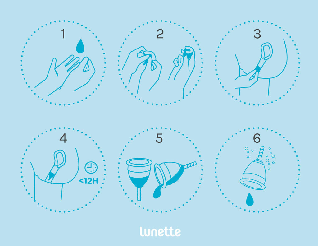 How To Use a Menstrual Cup – Lunette Menstrual Cup