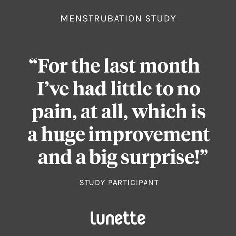 Menstrubation Study