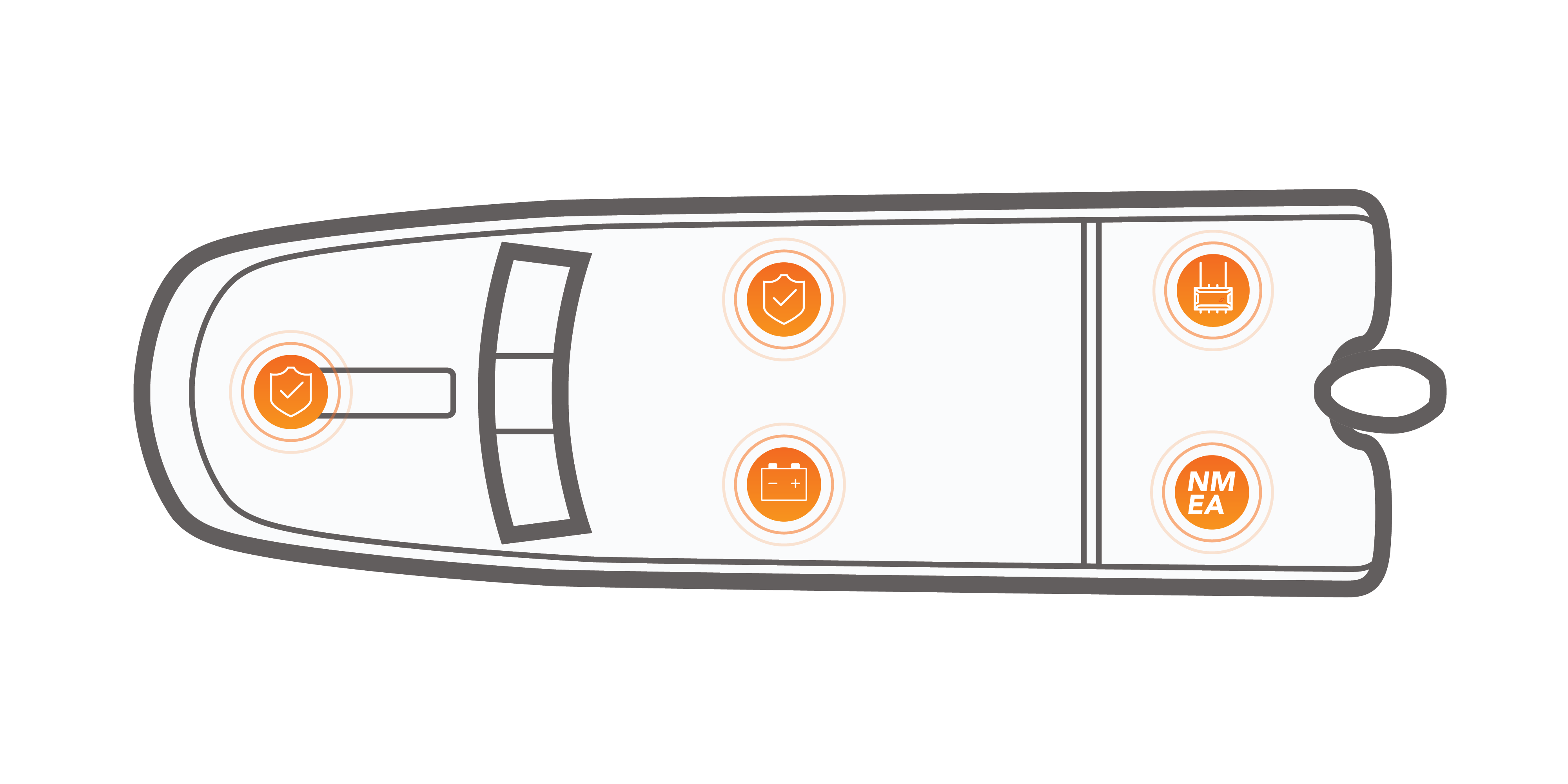 Freshwater Fun and Fishing Vessel - recommended Siren layout