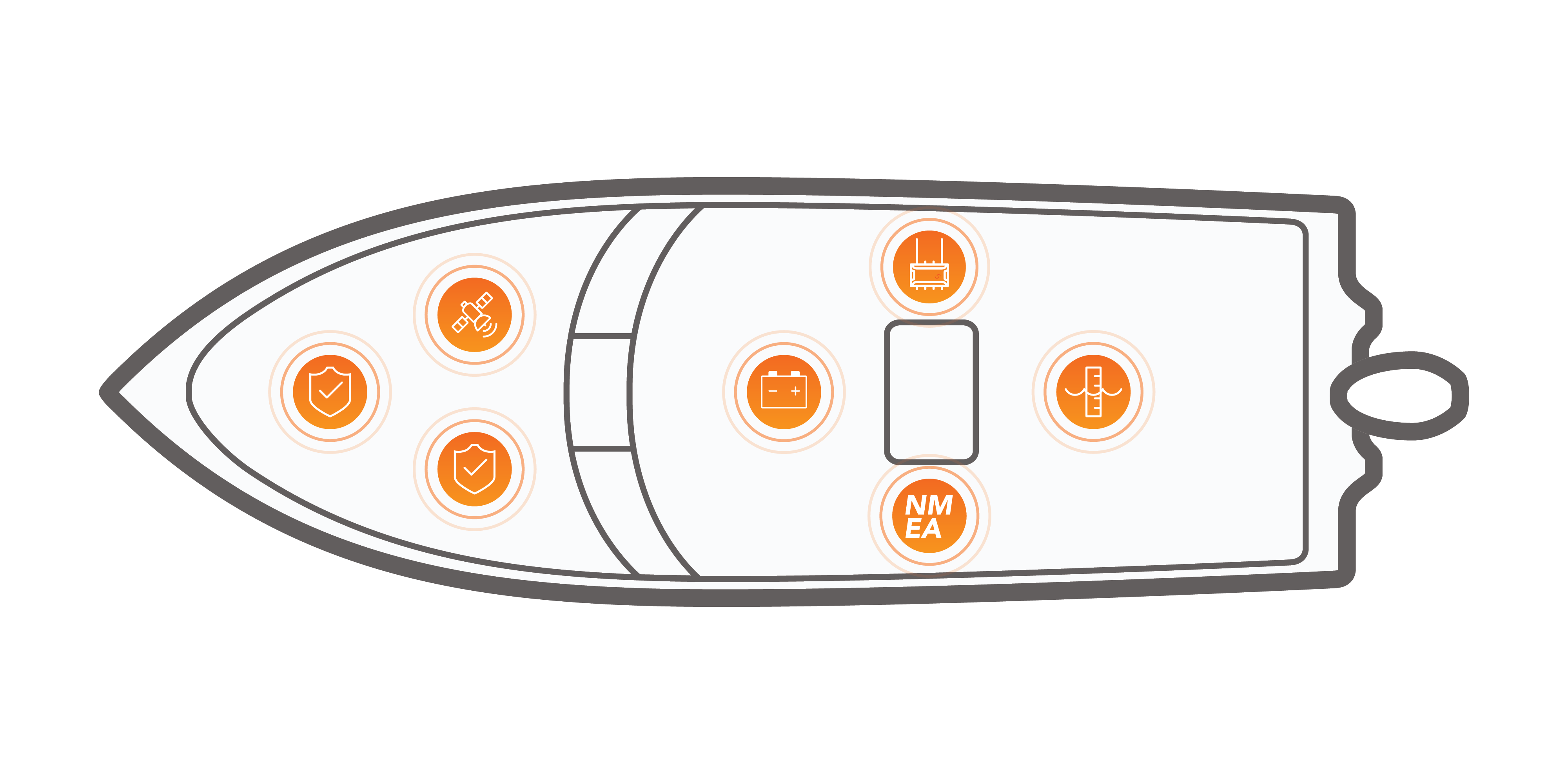 Freshwater Fishing Vessel - recommended Siren layout