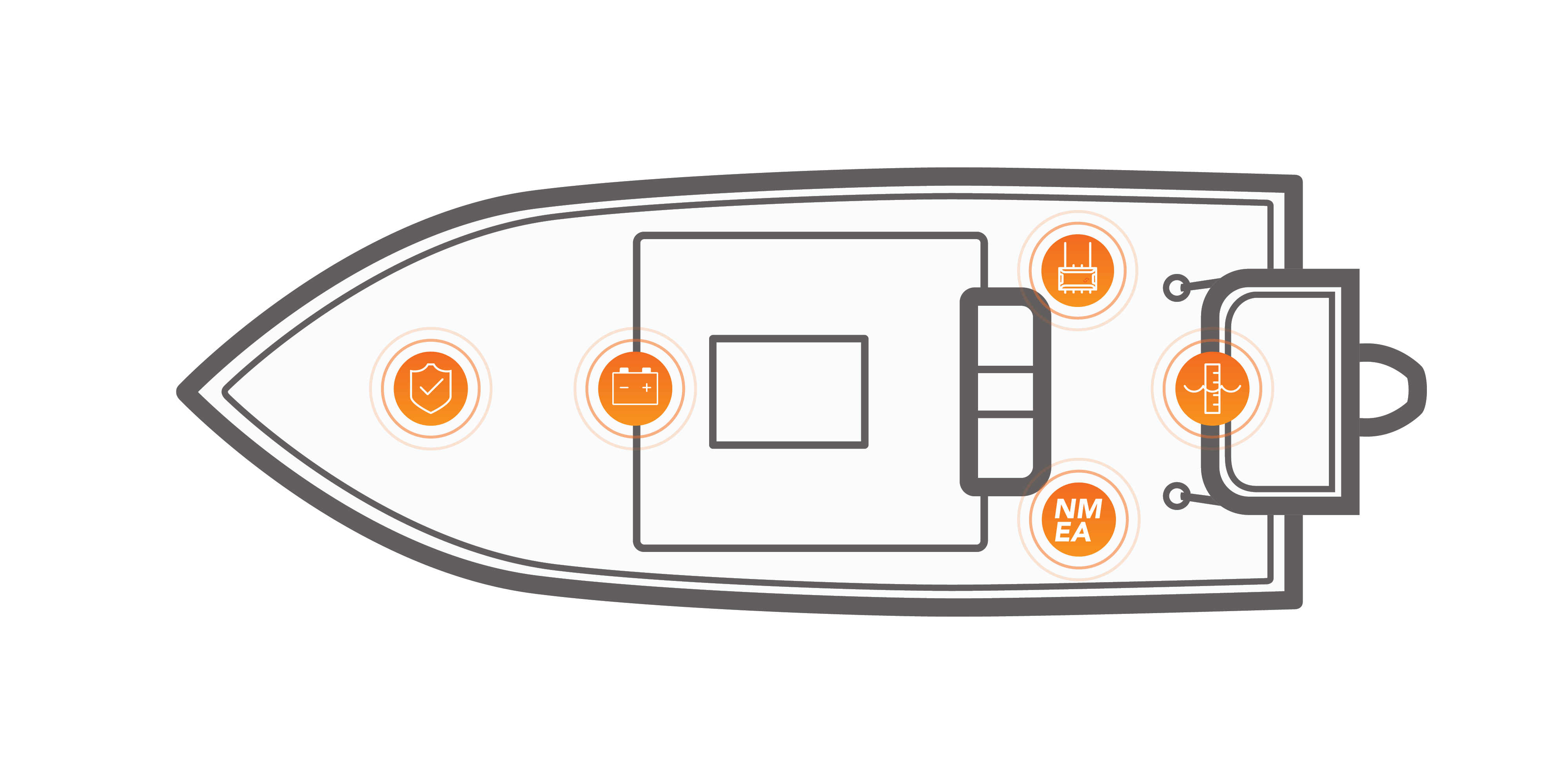 Saltwater Vessel under 30 foot - recommended Siren layout