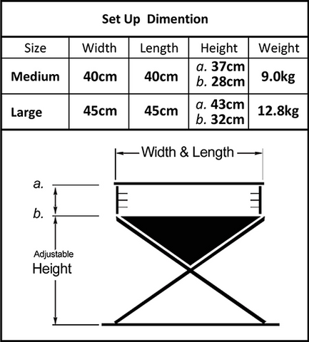 Quokka Set Up Size