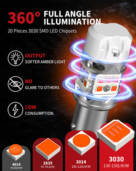 Phinlion 3600 Lumens 1156 7506 Amber LED Turn Signal Rwanda