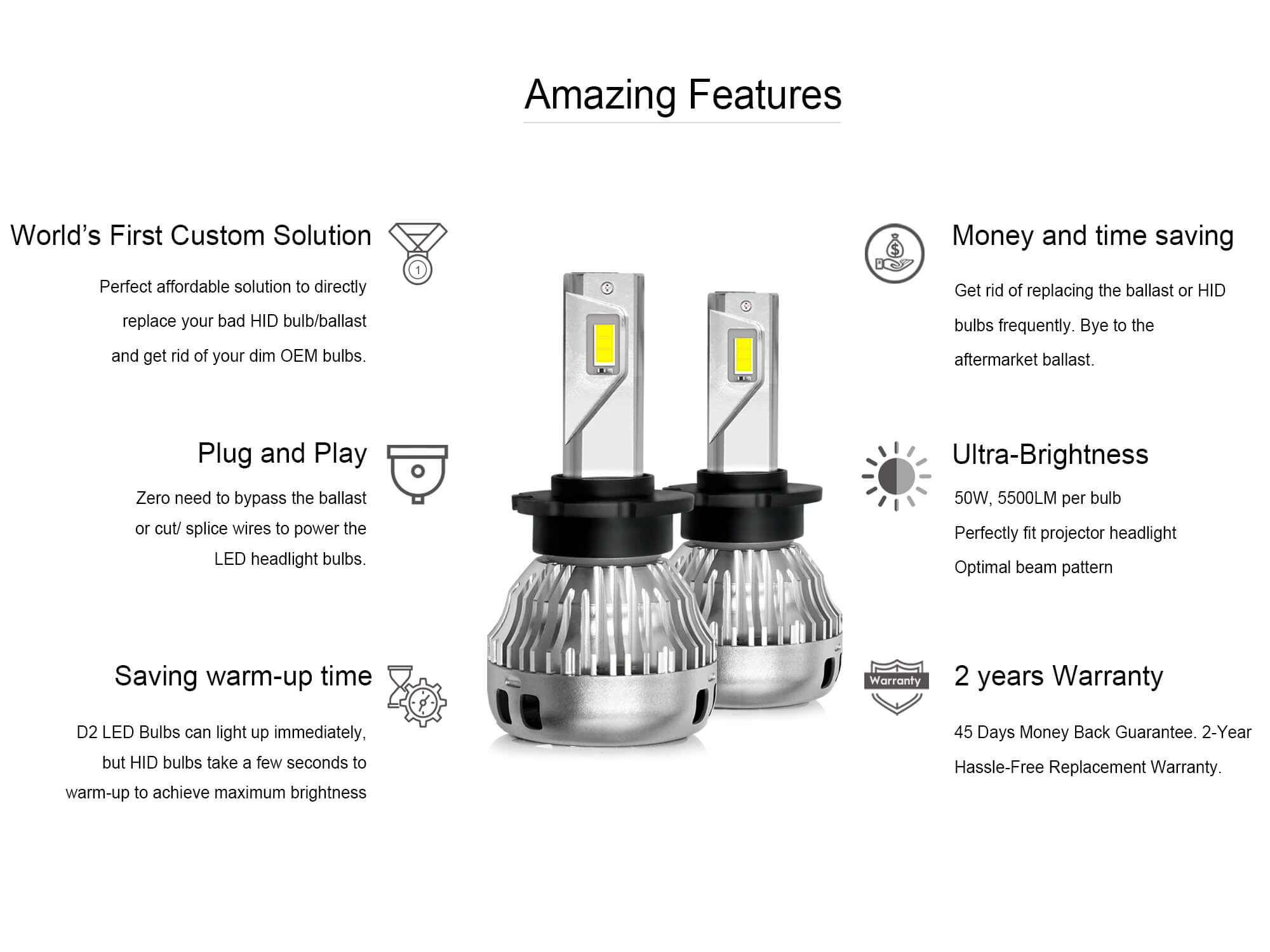 D2S D2R HID to LED Conversion Custom Headlight Bulb Plug and Play