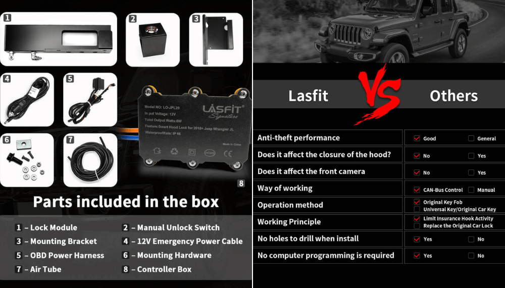 Why is LASFIT stealth hood lock so much better?