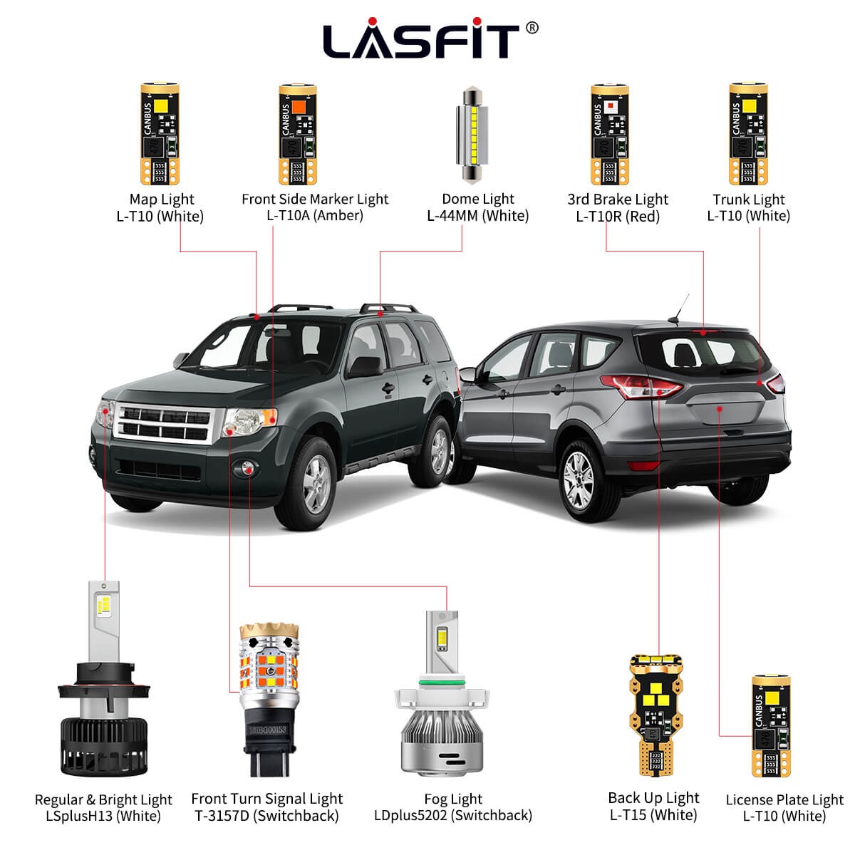 2008-2012 Ford Escape LED Light Bulbs｜Lasfit