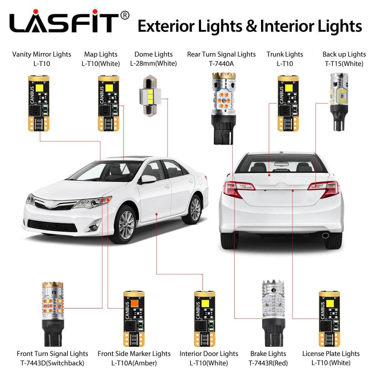 led light shapes amazon