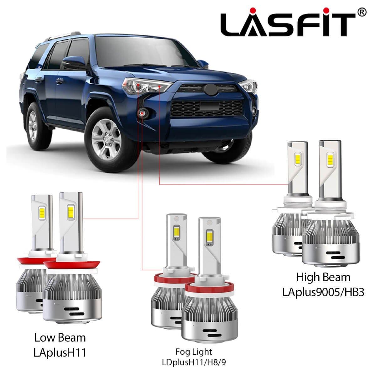 2014-2021 Toyota 4Runner LED Bulbs Replacement｜Lasfit