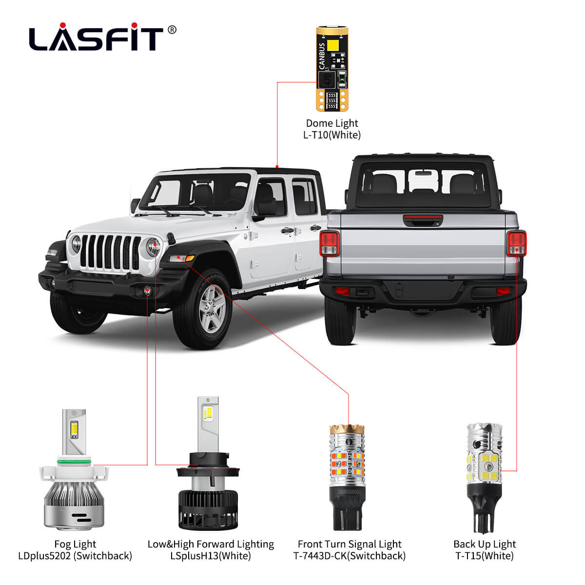 2019-2023 Jeep Gladiator LED Light Bulbs｜Lasfit