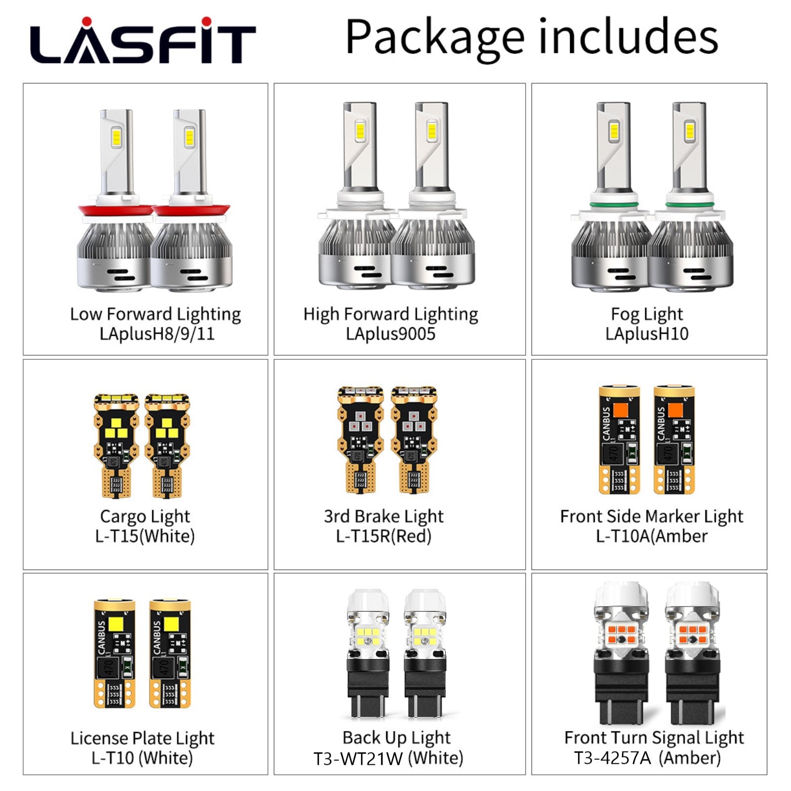 2021-2023 Ford F-150 LED Bulbs Upgrade｜Lasfit