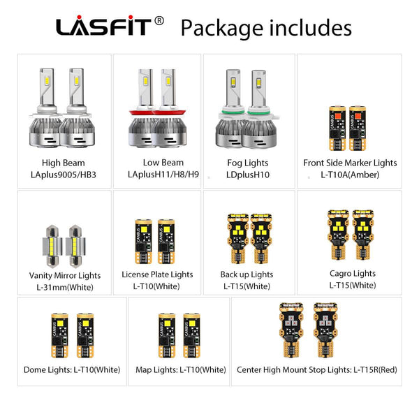 2007-2013 Toyota Tundra LED Bulbs Replacement Upgrade｜LASFIT