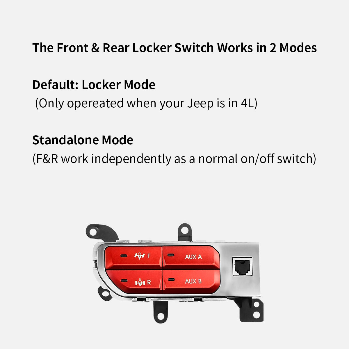 Jeep Wrangler JL 2018-2023 Auxiliary Switch Panel Bank Kit