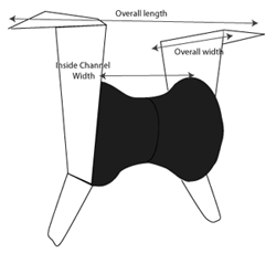 PAR dimensions