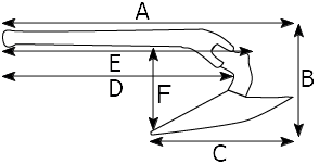 Plow anchor dimensions