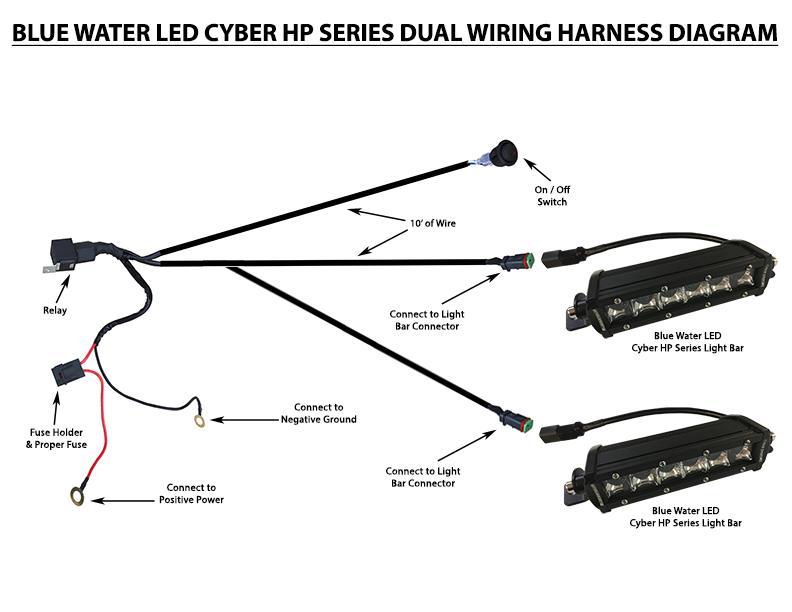 Bluewaterled Cyber Systems Led Dual Wiring Harness Switch T H Marine Supplies