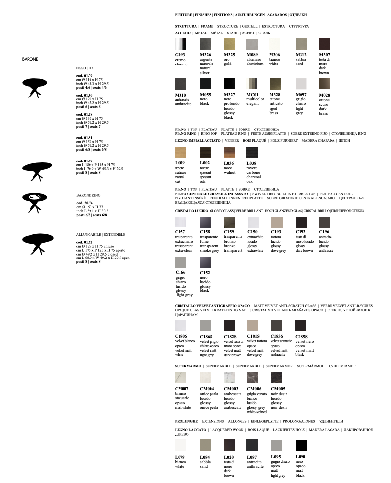 Bontempi Barone Round Table Dimensions