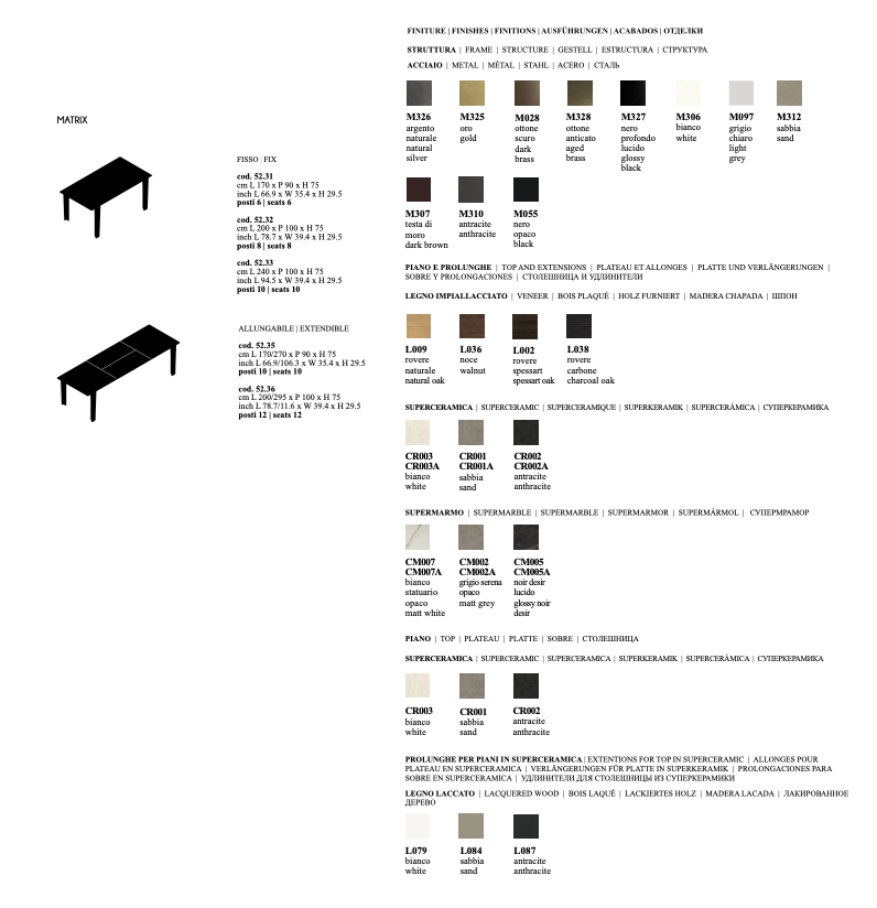 Bontempi Matrix Table