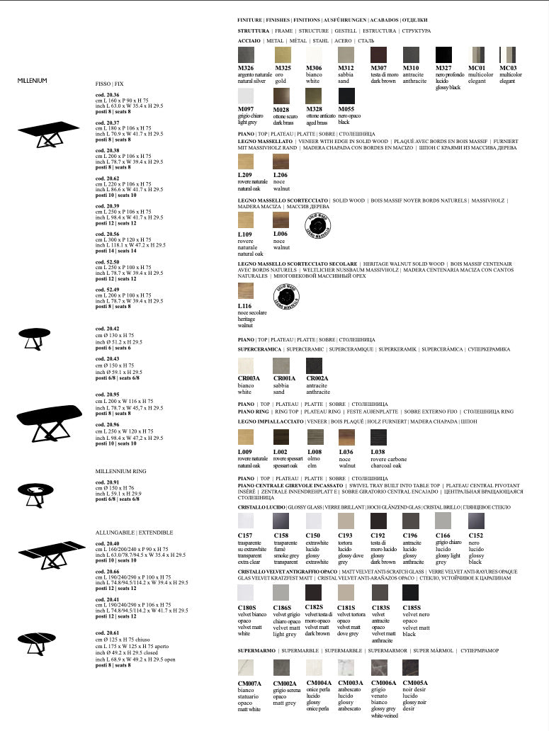 Bontempi Millennium Table Dimensions