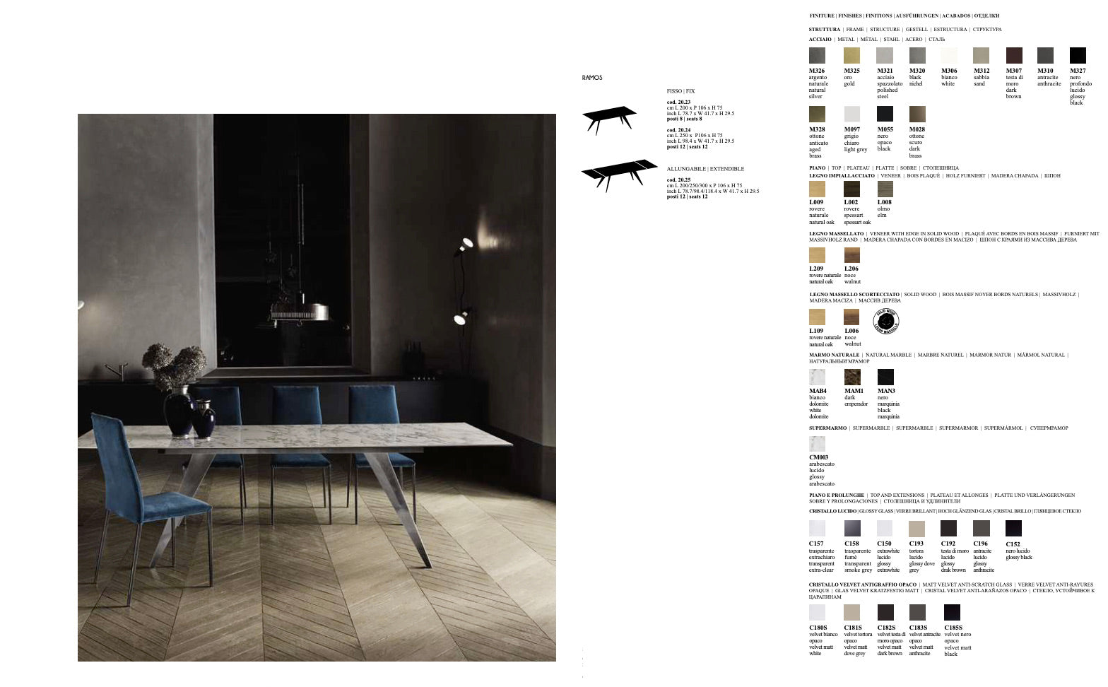 Bontempi Ramos Table Dimensions