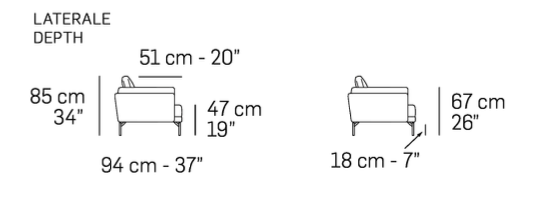 Nicoline-Astedio-Sofa-Dimensions