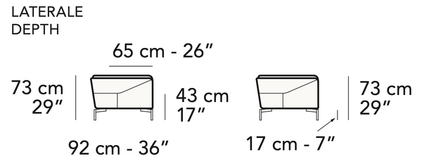 Nicoline Gary Dimensions