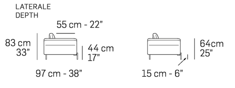 Nicoline penta sofa dimensions