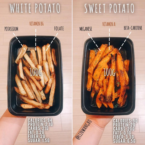 White Potato v Sweet Potato