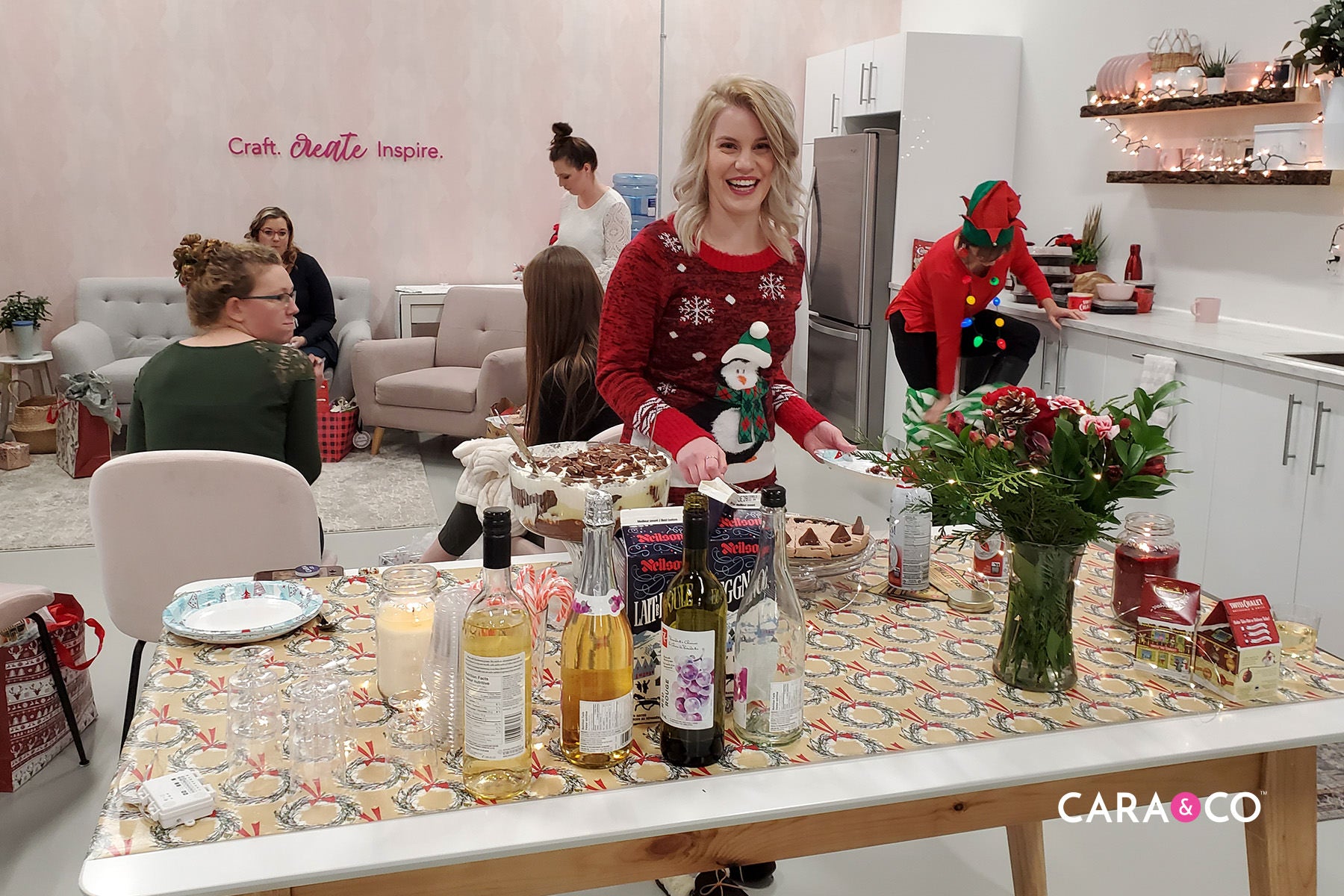 Cara & Co Year in Review - Blog Posts
