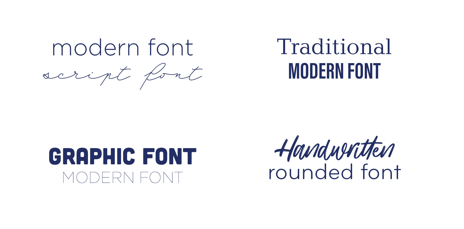 Branding tips & tricks - Font styles - Cara & Co