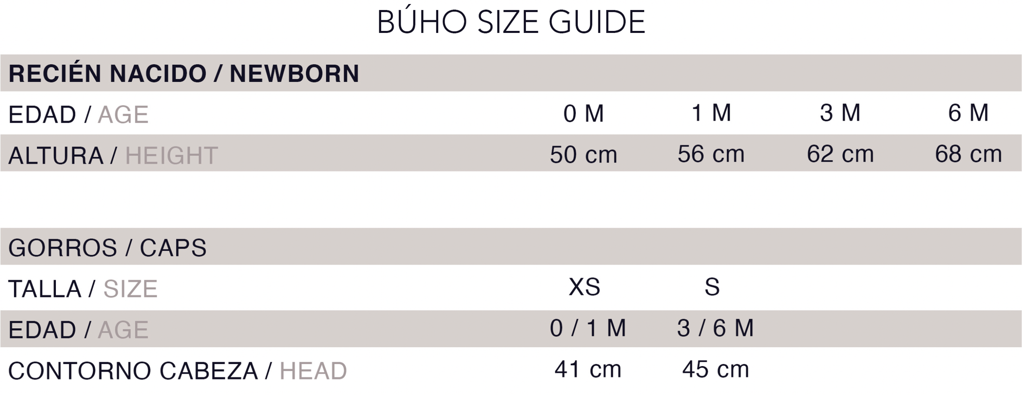 Búho Newborn & Baby Size Guide