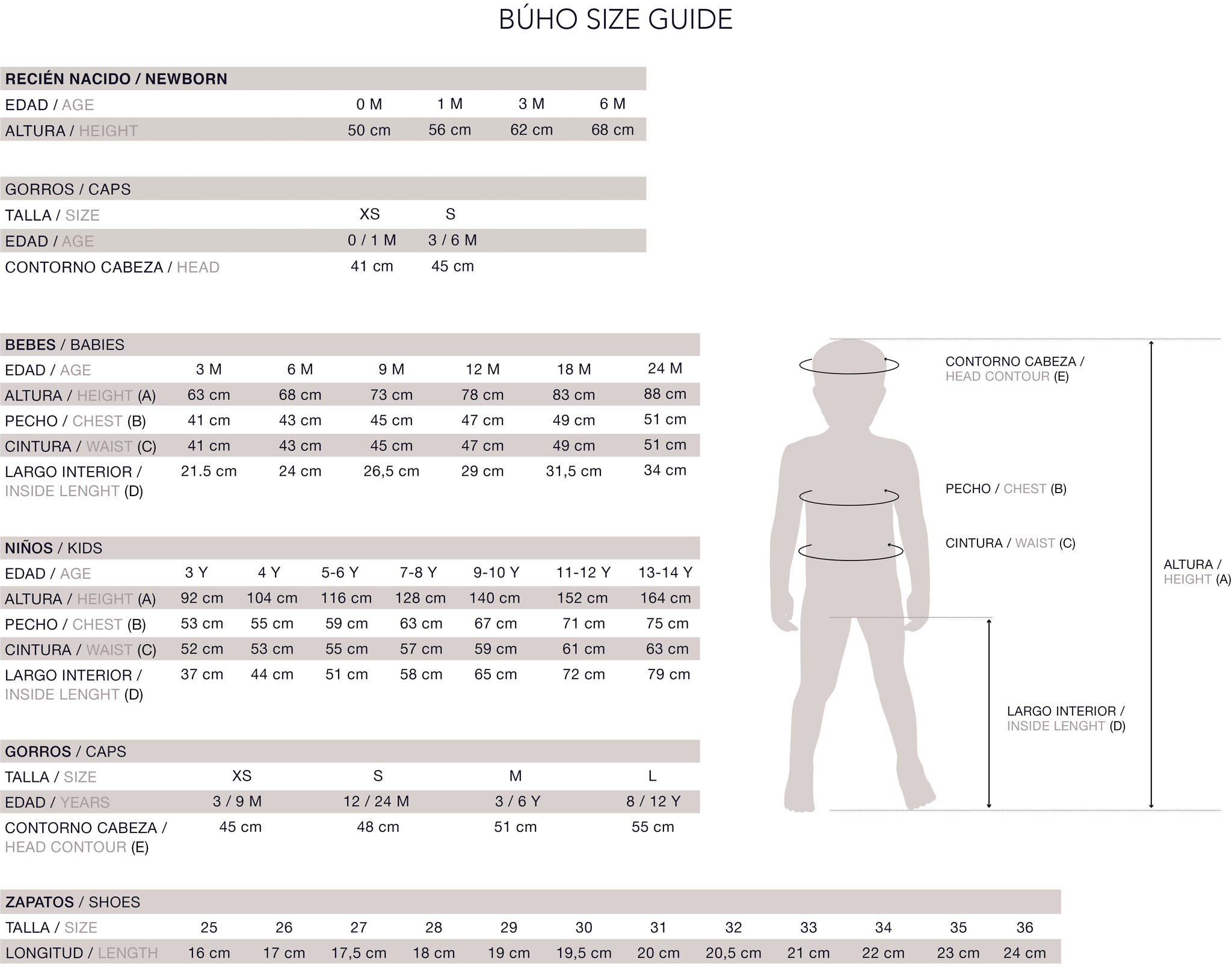 Búho Newborn, Baby & Kids Size Guide