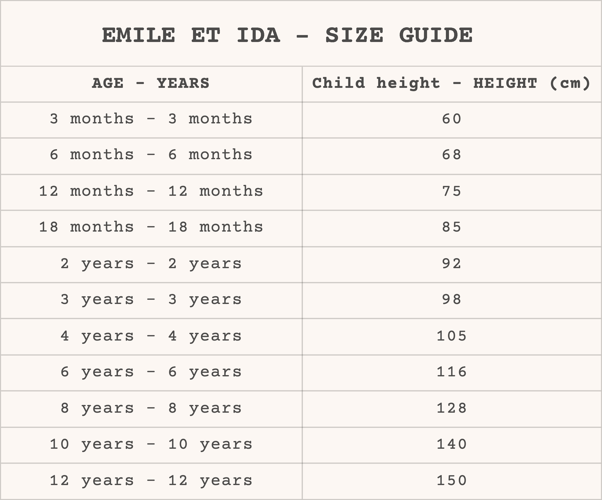 Emile et Ida Size Guide in English