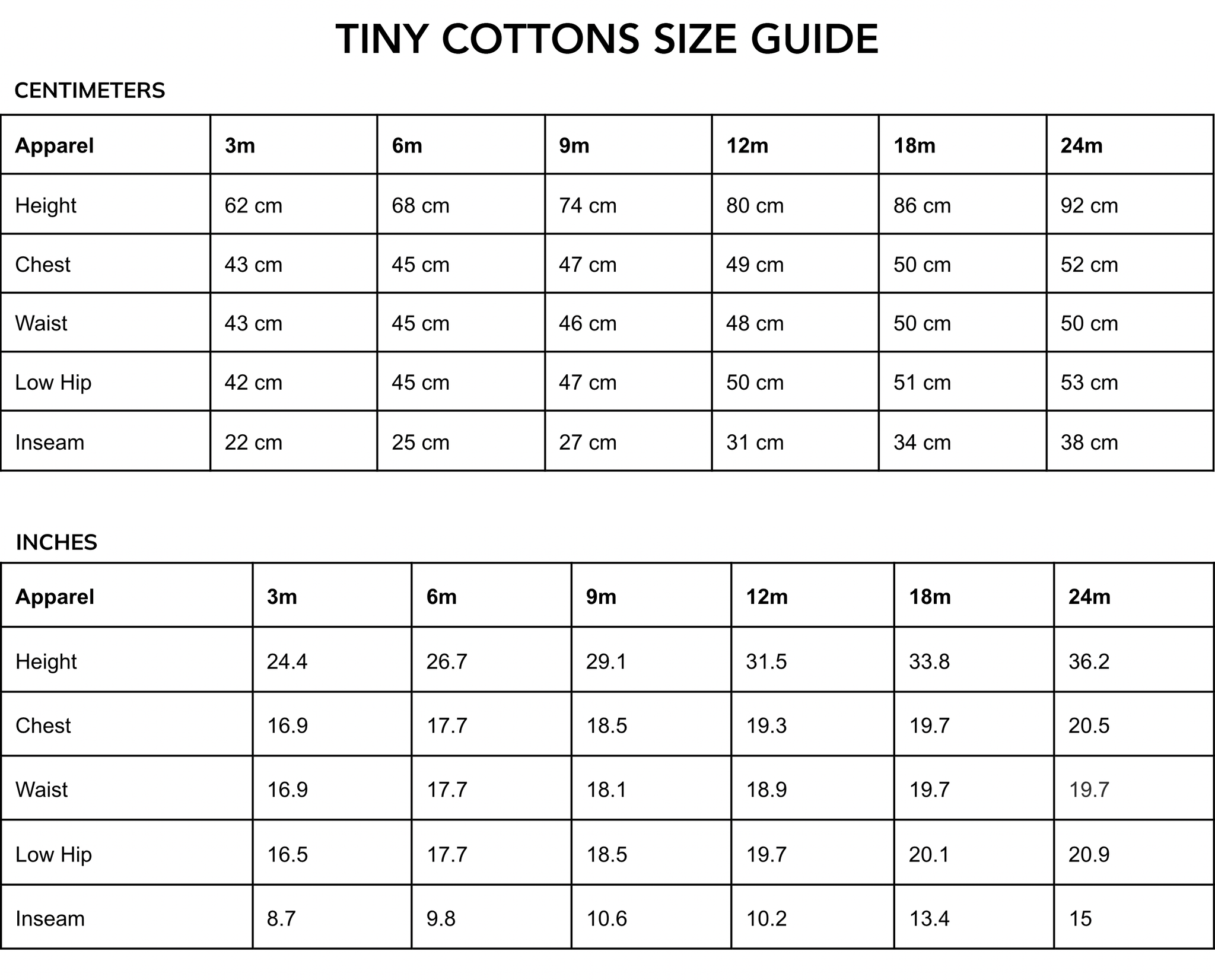 tiny cottons baby size guide